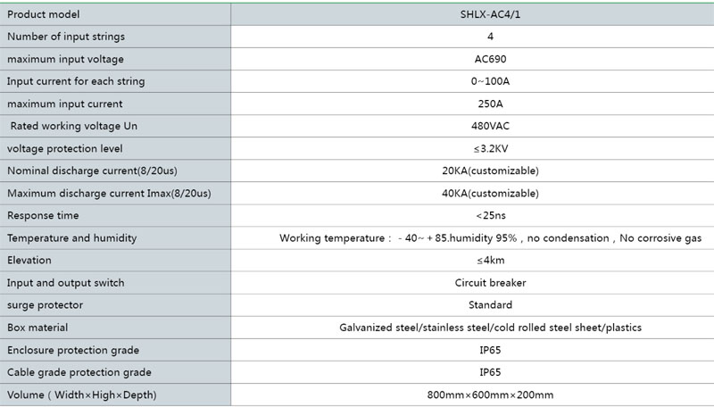 Coffret de combinaison PV CA SHLX-AC4/1