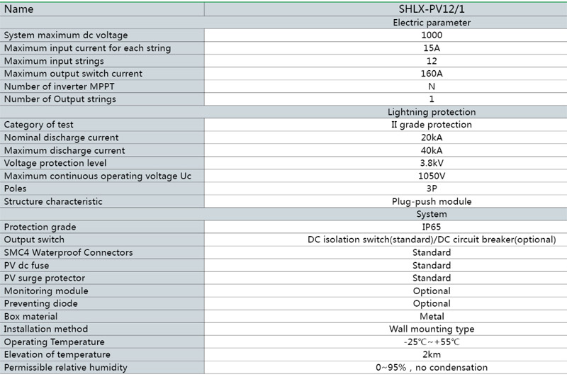 SHLX-PV12/1 Combinateur CC