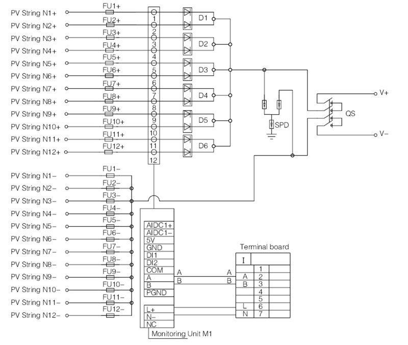 SHLX-PV12/1 Combinateur CC