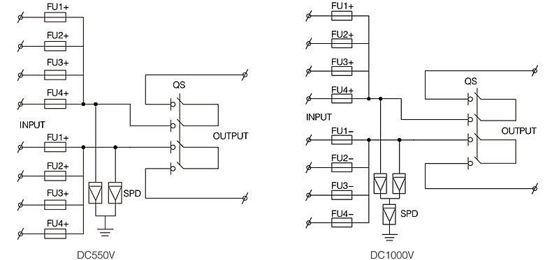 Combinateur CC SHLX-PV4/1