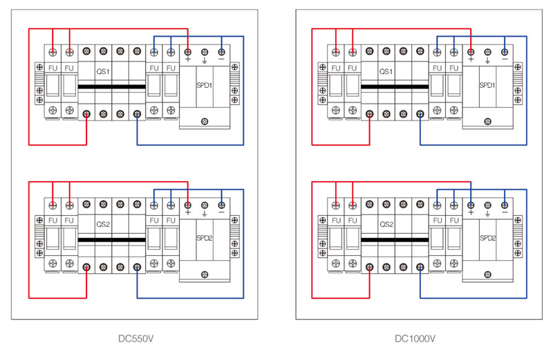 Combinateur CC SHLX-PV4/2