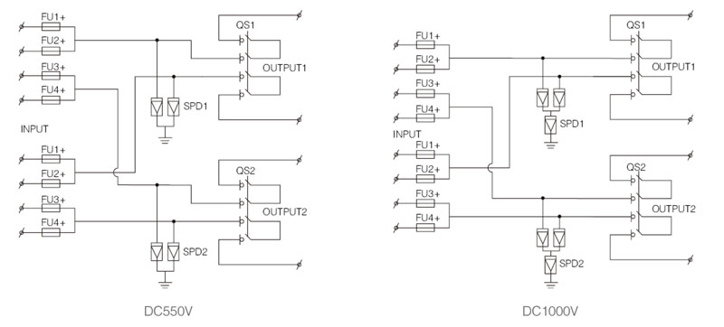 Combinateur CC SHLX-PV4/2