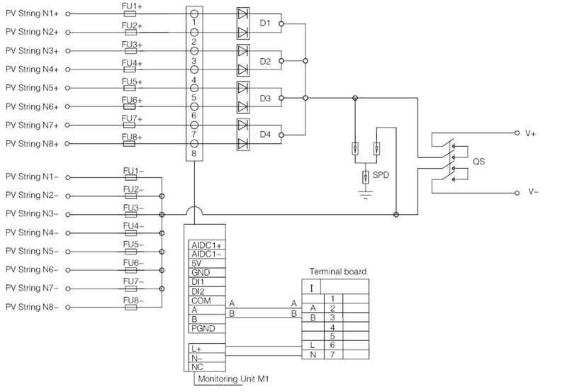 Combinateur CC SHLX-PV8/1