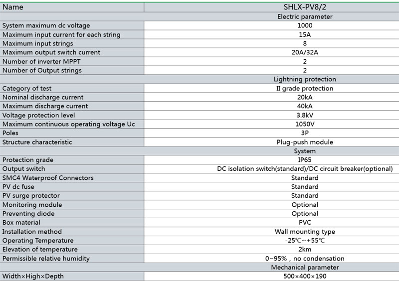 Combinateur CC SHLX-PV8/2